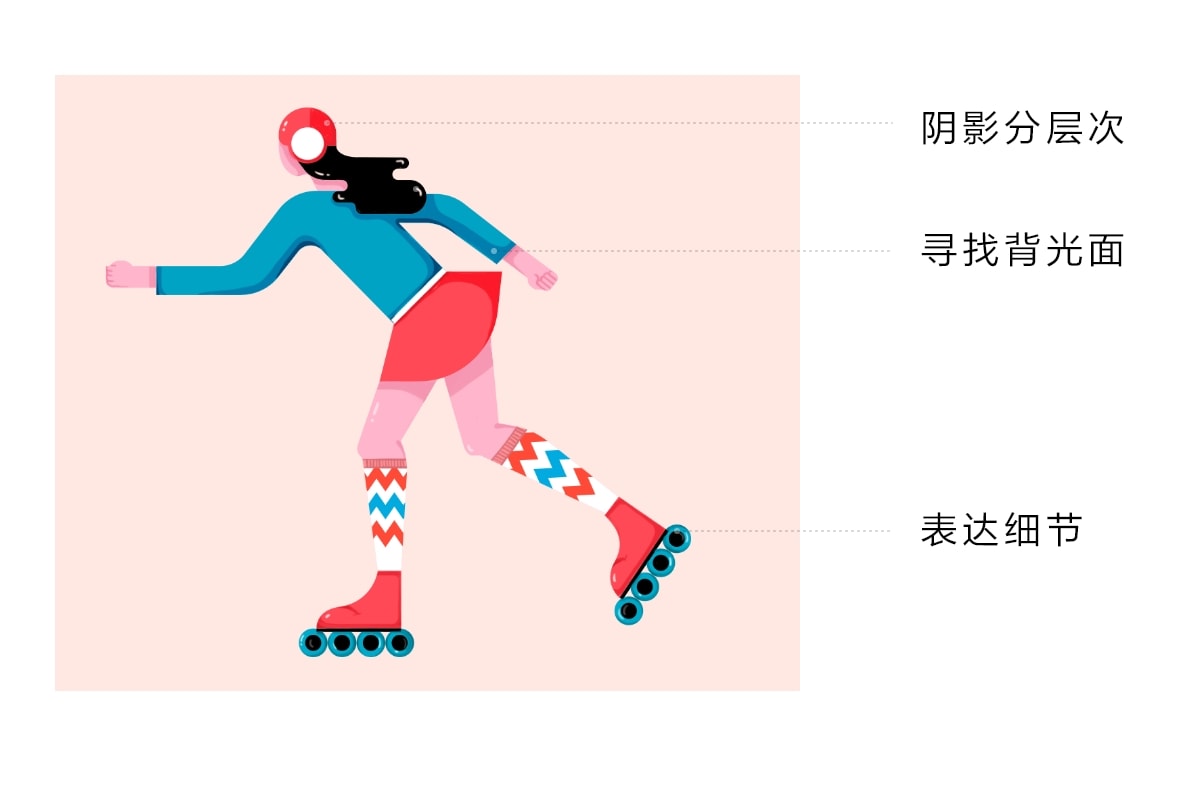 AI+PS绘制扁平滑轮少女风格插画(图29)