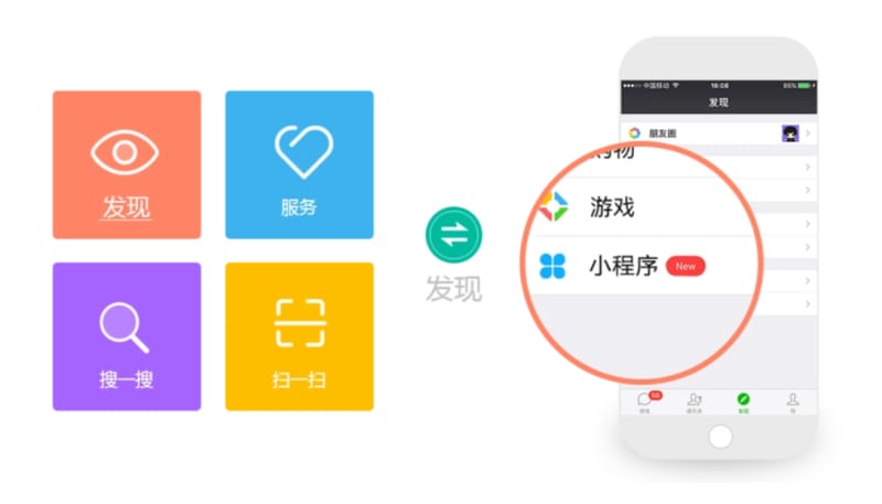 如何将网站转化为小程序 如何将网站转化为小程序(图1)