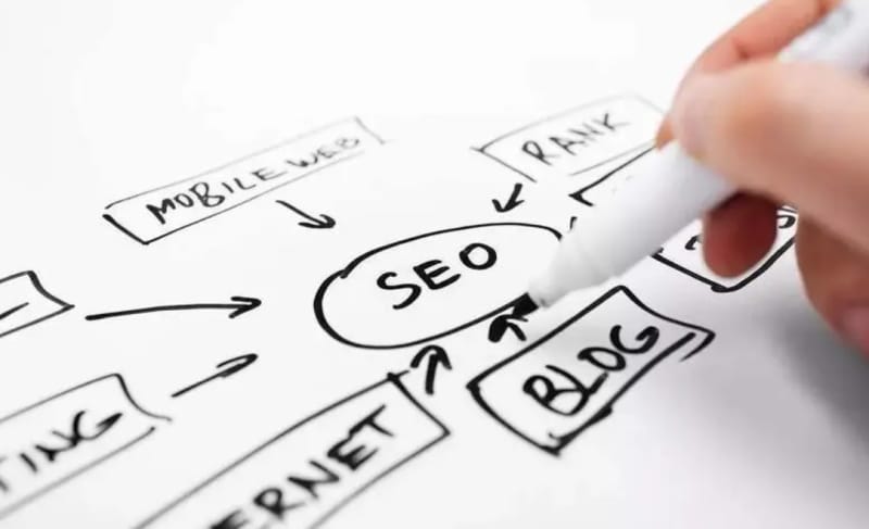 seo优化是什么意思 seo优化是什么意思(图1)