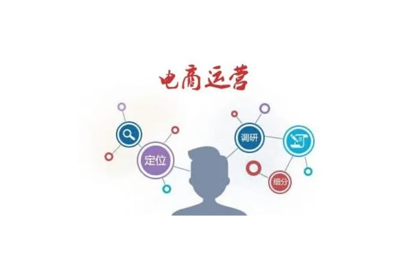 什么是电商运营? 什么是电商运营?(图1)