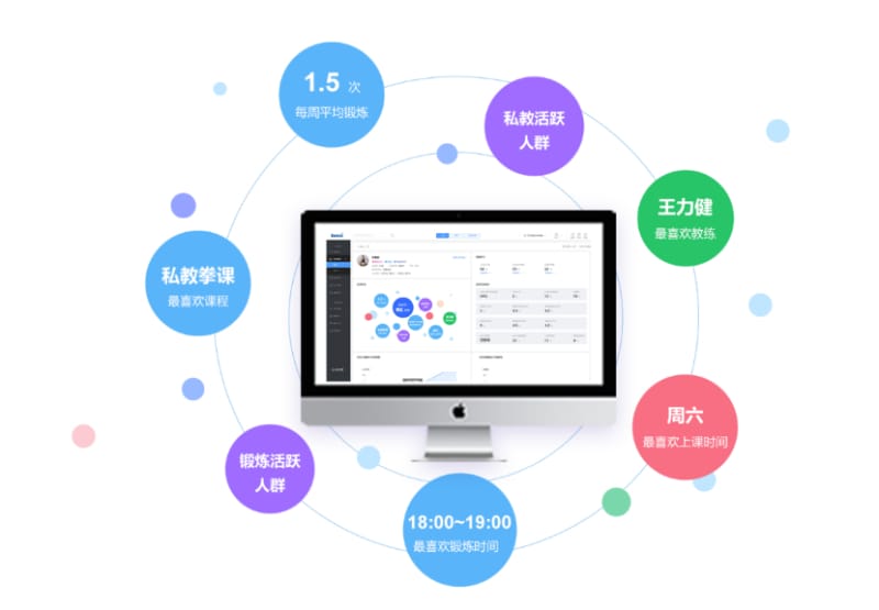 什么是精细化运营?精细化运营的定义、策略与实践 什么是精细化运营?精细化运营的定义、策略与实践(图1)