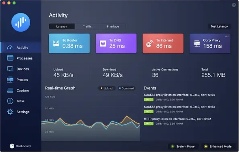 什么是Web UI?Web UI是什么意思? 什么是Web UI?Web UI是什么意思?(图1)