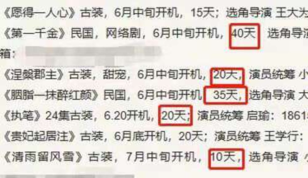 上百集的短剧,成本也能控制在一集十万以内 24小时掘金2000万,这个「暴利」行业还有哪些生意机会?(图3)