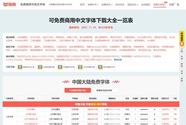 一个收录了超级多免费可商用的中英文字体网站, 19个高清、免费、无版权视频素材下载网站,视频剪辑自媒体人必备!(图19)