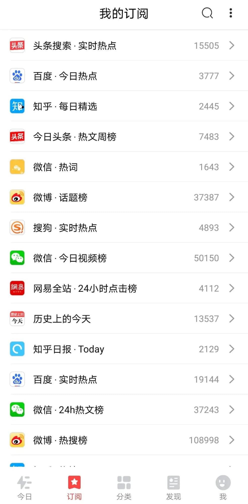 一款实时更新每日热点的网站,它把各大APP的热门排行榜都收录了过来了 广告人都在用的22个免费文案素材网站!(图15)
