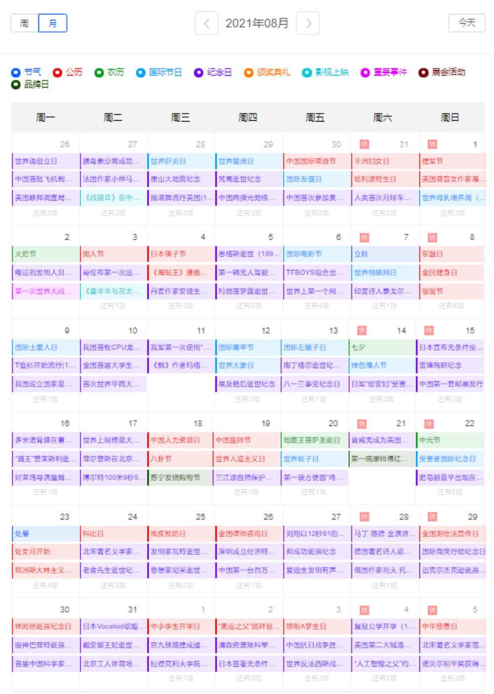 简单,且实用的热点营销工具 广告人都在用的22个免费文案素材网站!(图16)