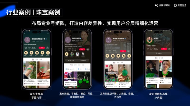2024年5大运营新玩法,互联网终点“小浪淘金”(图17)