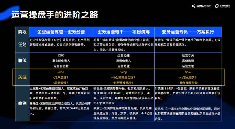 2024年5大运营新玩法,互联网终点“小浪淘金”(图31)