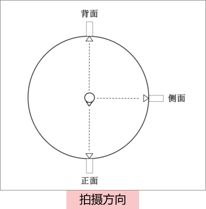 手机拍摄短视频,必须要学会的40个专业术语!(图17)