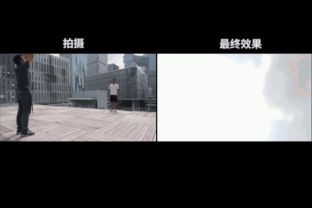 手机拍摄抖音短视频,常用的9种运镜技巧,1分钟学会!(图6)