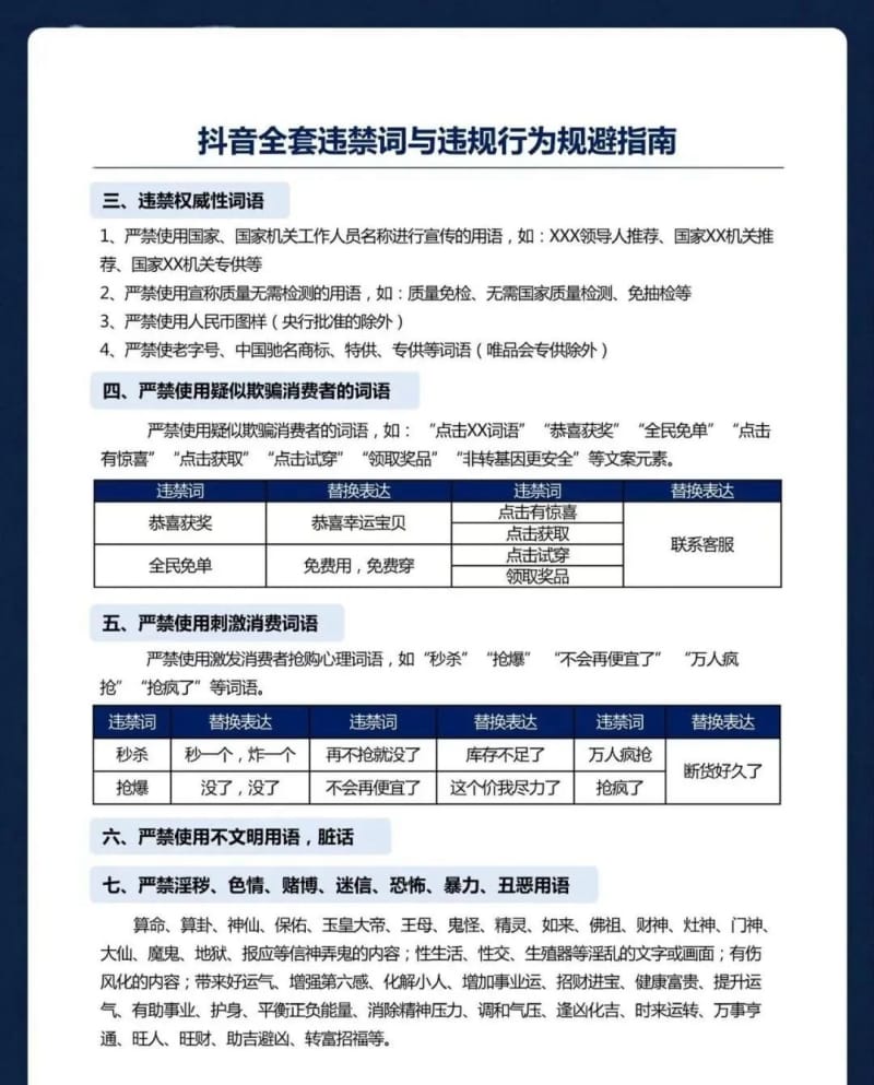 违规词规避指南 抖音违禁词合集,附3个免费违禁词检测工具(图5)