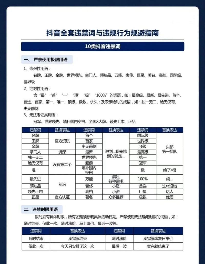 违规词规避指南 抖音违禁词合集,附3个免费违禁词检测工具(图4)