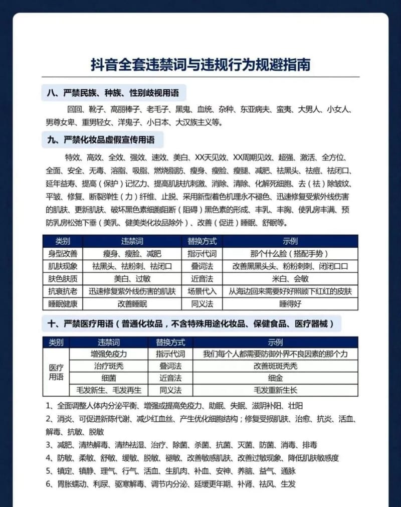 违规词规避指南 抖音违禁词合集,附3个免费违禁词检测工具(图6)
