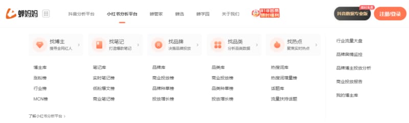 新媒体运营必备的12个数据分析工具,大神都在用!(图4)