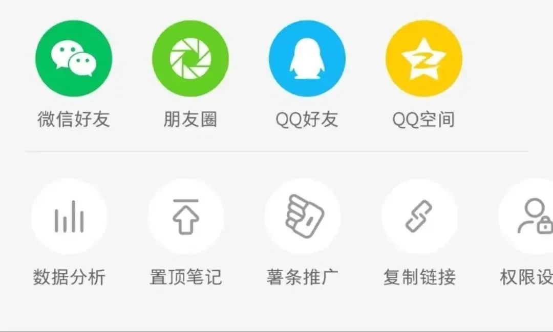 小红书笔记被限流怎么办?攻略来了,快收藏!(图3)