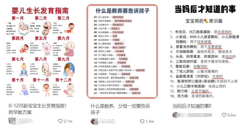 小红书20个热门赛道推荐,总有一个适合你!(图13)