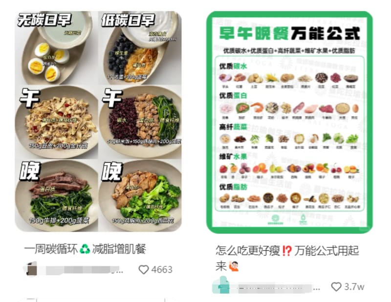 小红书20个热门赛道推荐,总有一个适合你!(图15)