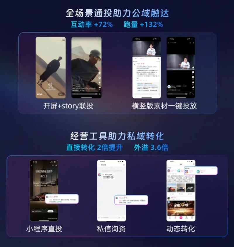 投B站，如何获得确定性增长？(图5)