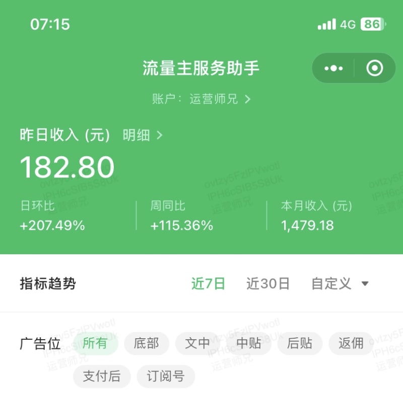 2024年自媒体赚钱的6个方法(图1)