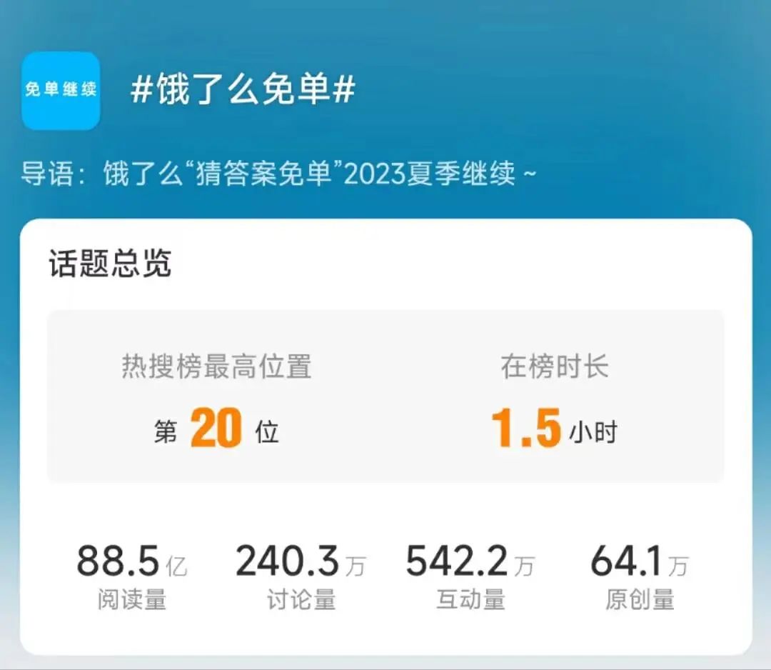 喜提全网热搜、商家消费者都玩嗨,饿了么免单为啥总能爆火出圈?(图7)
