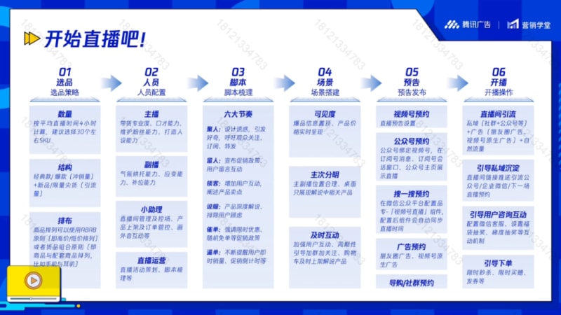 微信里的最大“风口”来了!普通人如何进入?(图4)