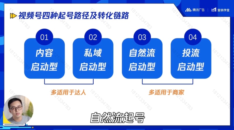 微信里的最大“风口”来了!普通人如何进入?(图5)