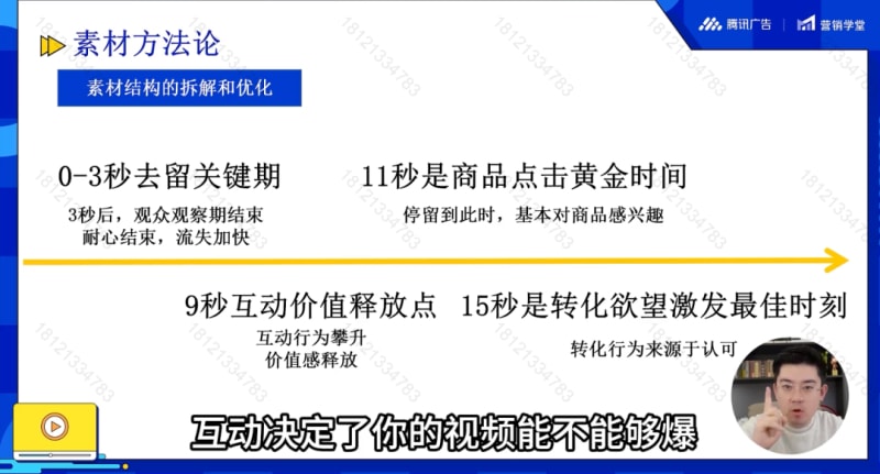 微信里的最大“风口”来了!普通人如何进入?(图6)