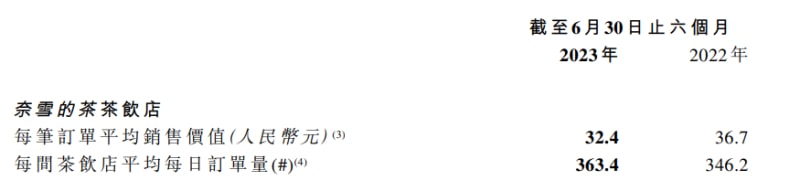 “穷鬼套餐”卖疯,年轻笑了,商家哭了?(图4)