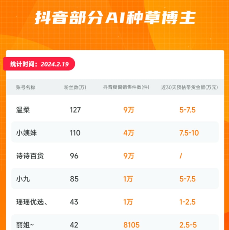 AI女友的“特殊服务”,很黄,很吸金?(图10)
