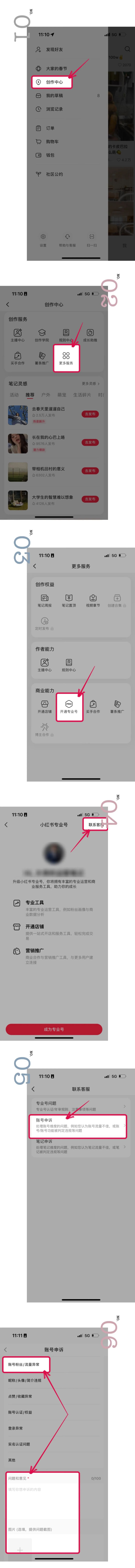 小红书限流怎么恢复,小红书限流检测方法及限流原因(图1)