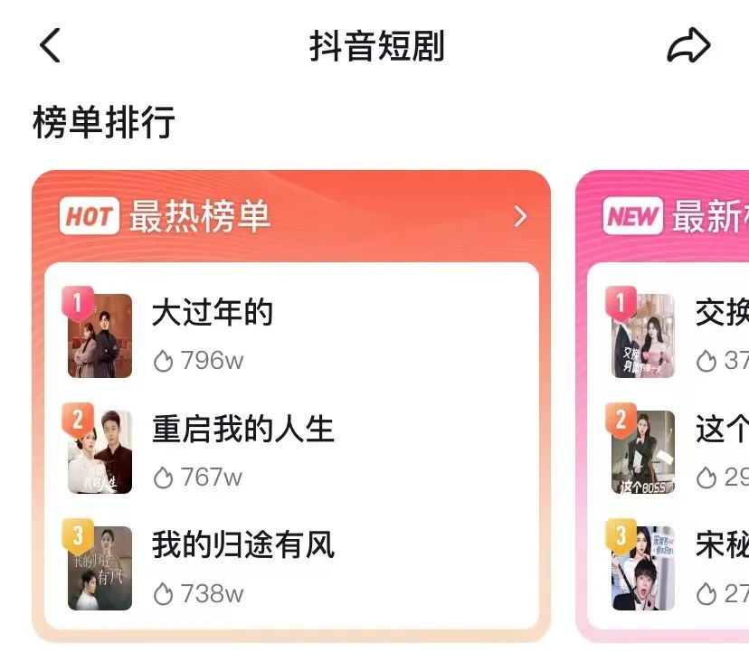短剧剪辑,有人靠一条视频就赚了75万!方法来了(图3)