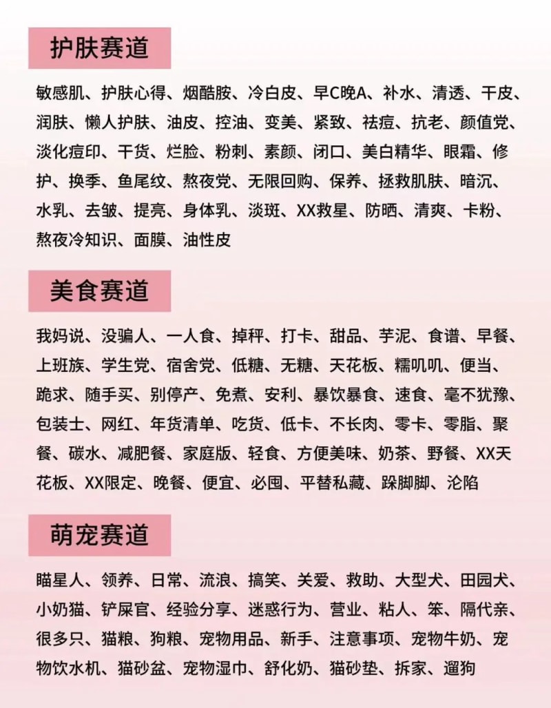 600个自媒体爆款标题关键词,新人必备!(图1)