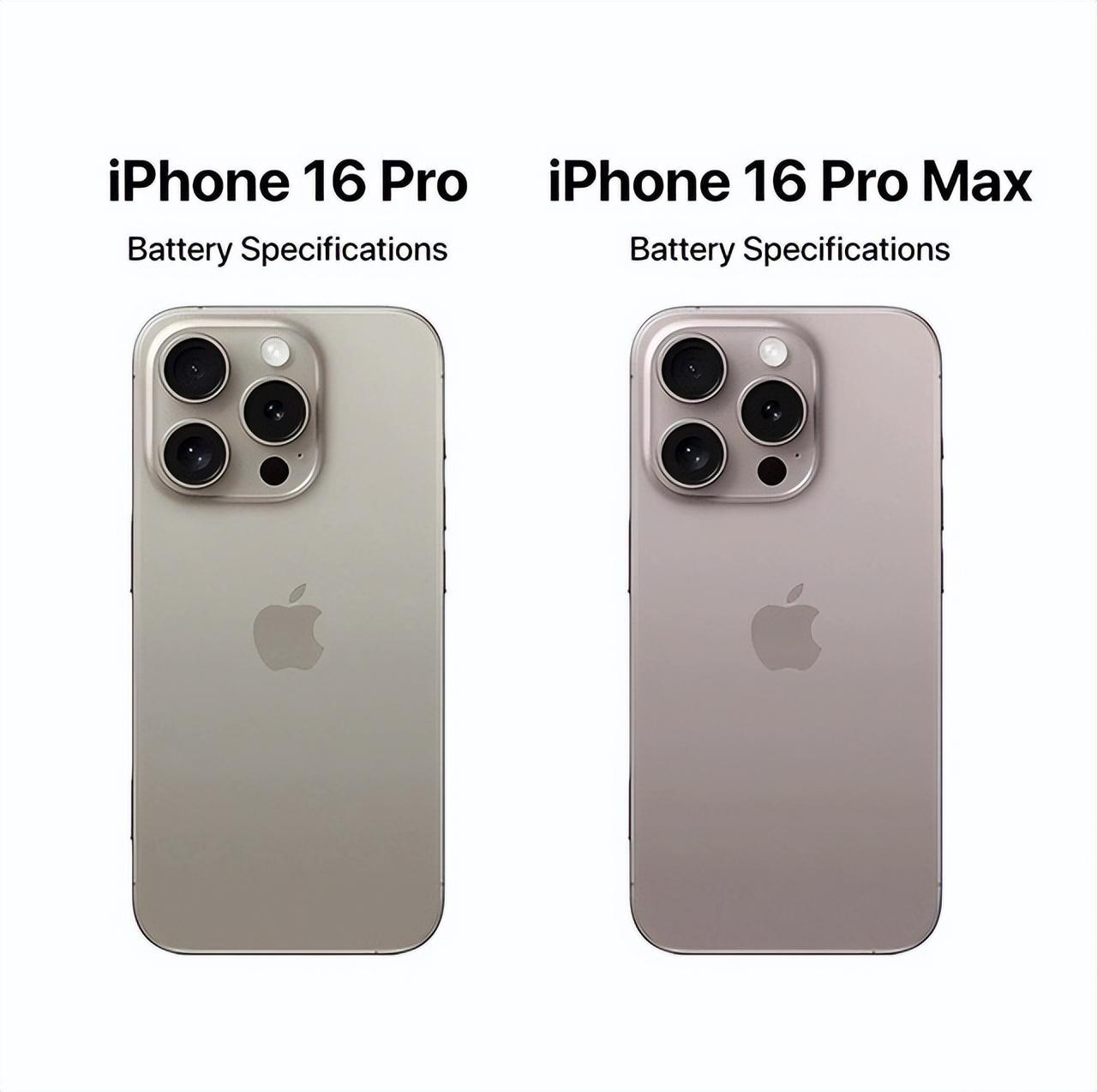 iPhone16Pro系列或有30项优化 到底是哪些优化呢(图2)