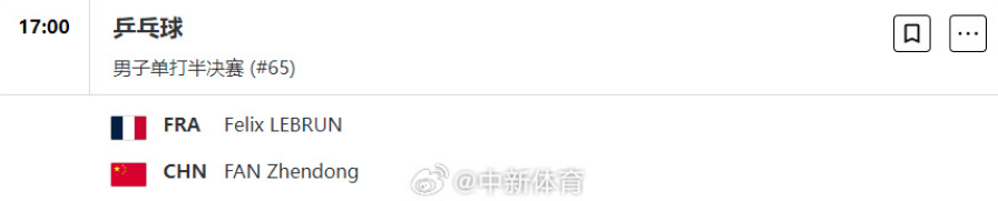 历史罕见一幕!乒乓男单四强仅一位亚洲选手(图2)