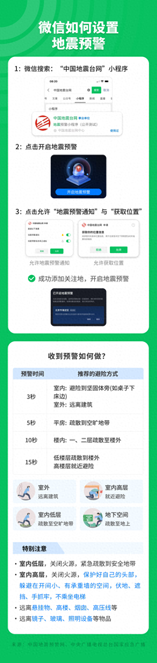 微信新功能上线!网友:关键时刻能救命(图1)