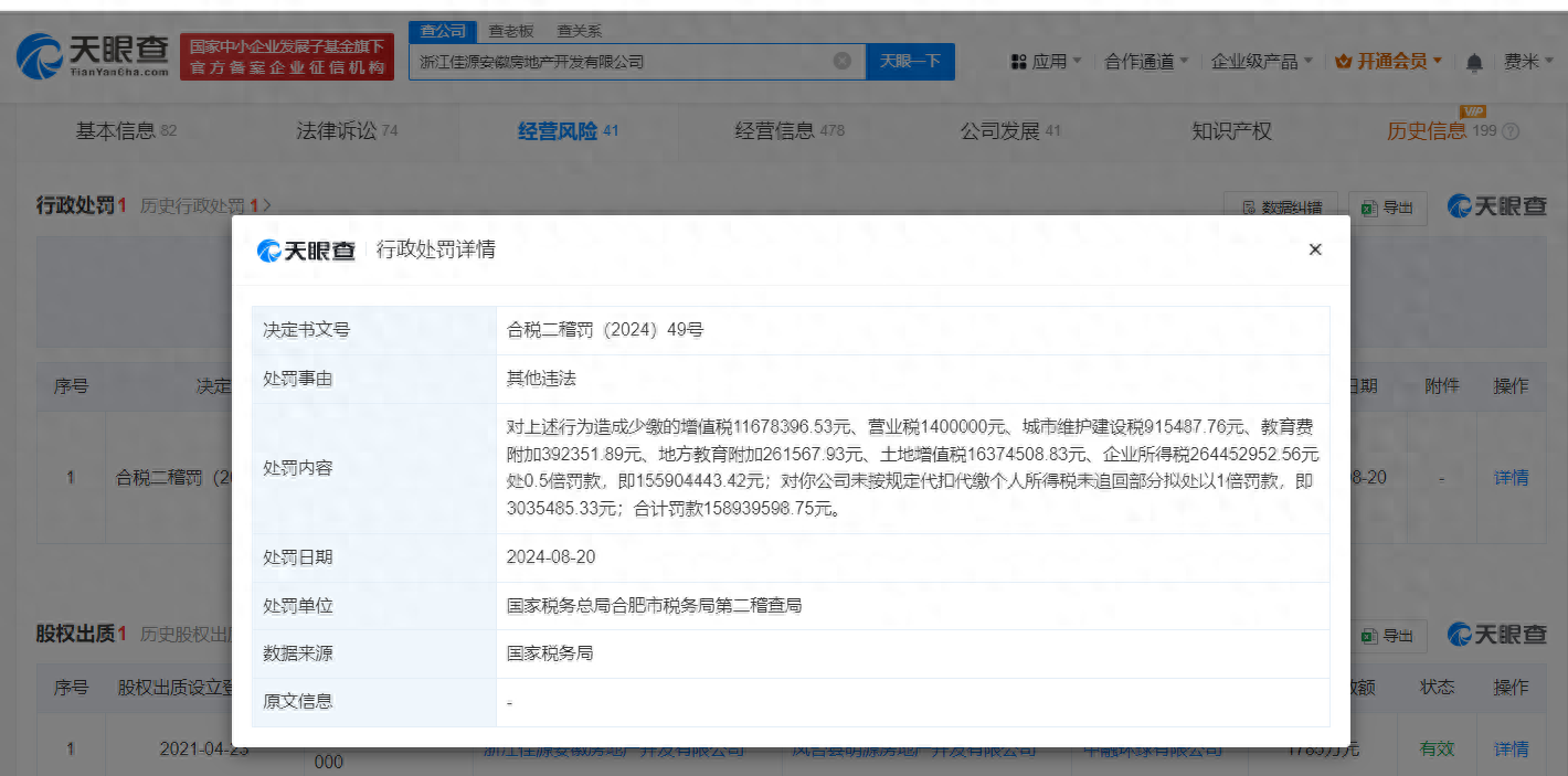 天价罚单!佳源安徽房产公司偷税被罚1.5亿 (图1)