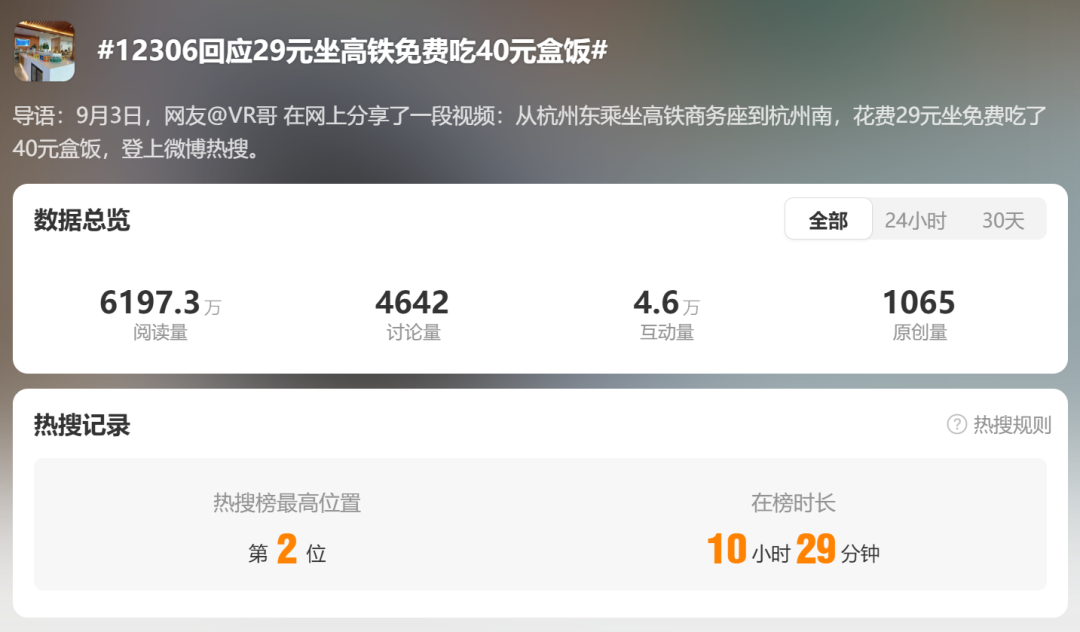 12306回应29元坐高铁免费吃40元盒饭:确有此事 需在饭点乘坐跨局列车(图1)