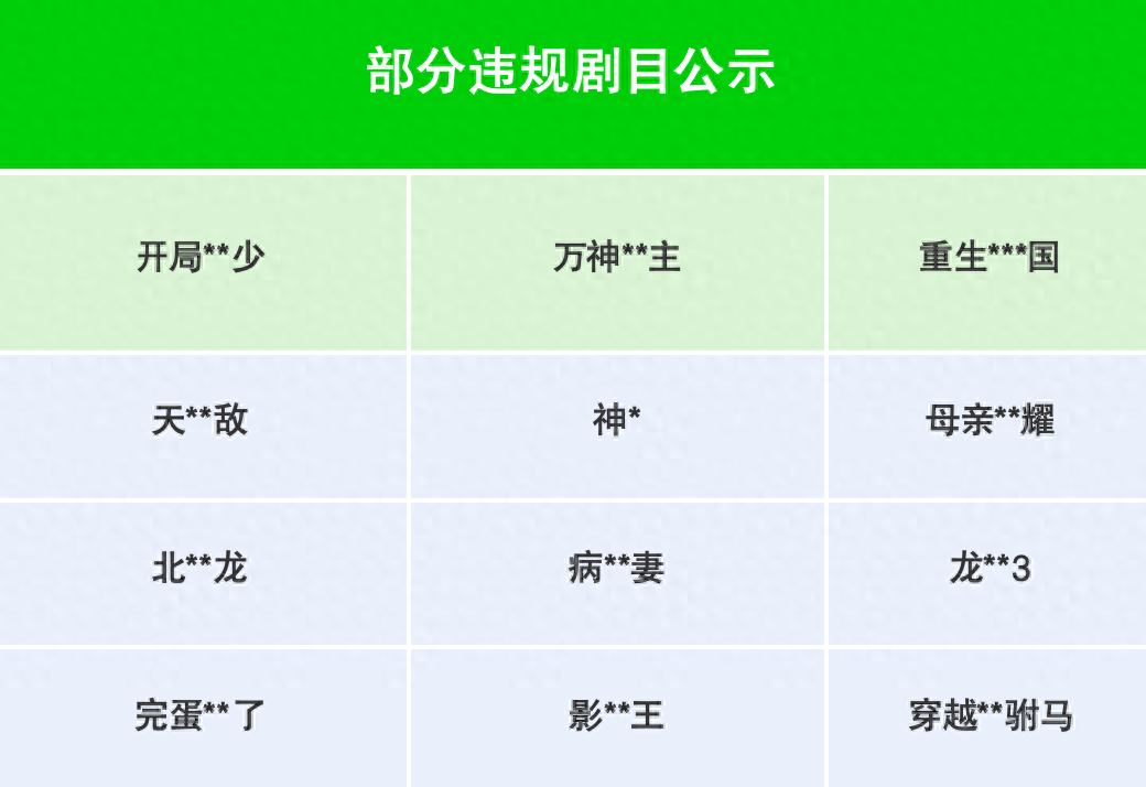 存在不良导向价值观内容等行为,微信下架部分违规微短剧剧目(图1)