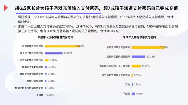 38天内总计18小时!腾讯、网易发布中秋国庆假期未成年人游戏限时通知(图3)
