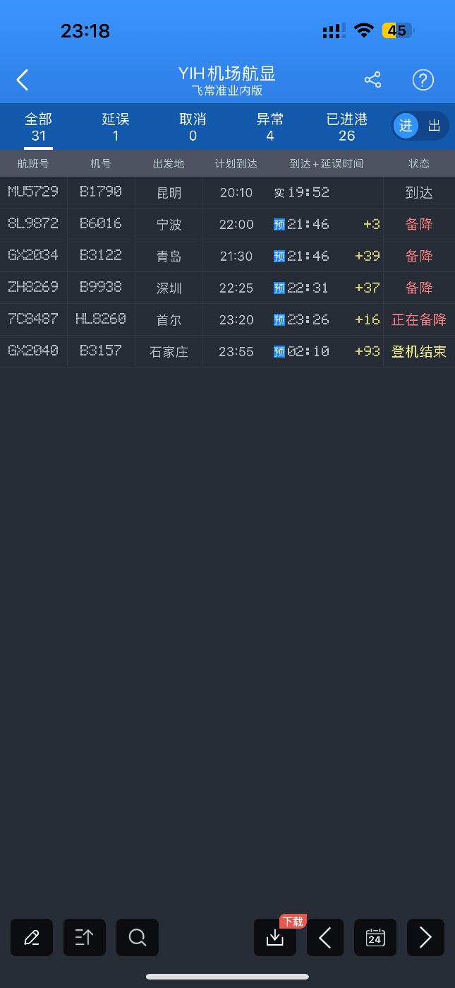 湖北三峡机场出现无人机干扰致多趟航班延误备降?当地:警方介入,目前已恢复正常(图2)