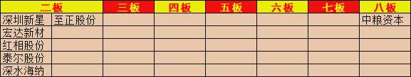 沪指宽幅震荡 东方财富等高位股集体大跌(图9)