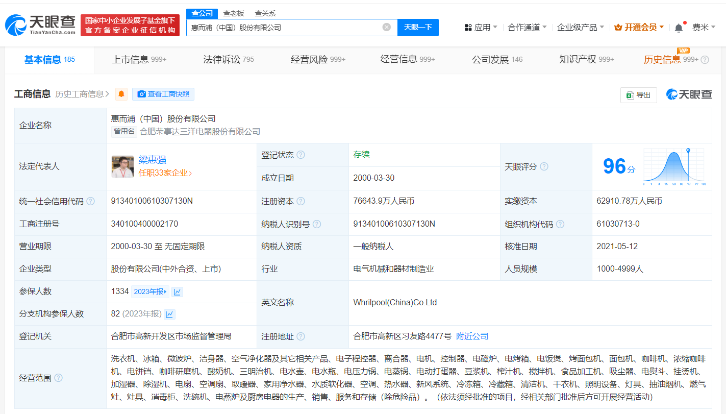 因违反排污许可,惠而浦被罚25.6万(图2)