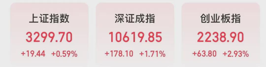 小心!下周A股进入变盘期(图2)