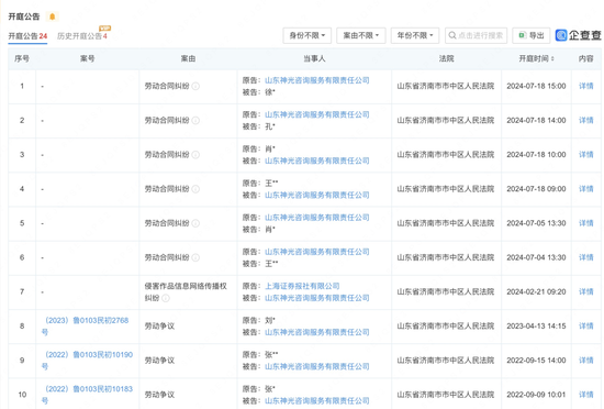 诚信罚单,中证协剑指老牌机构神光咨询(图5)