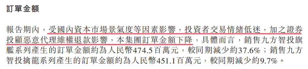 教人炒股的九方智投“不香了”:自己理财投资亏损近亿,上市前后业绩“大变脸”(图3)