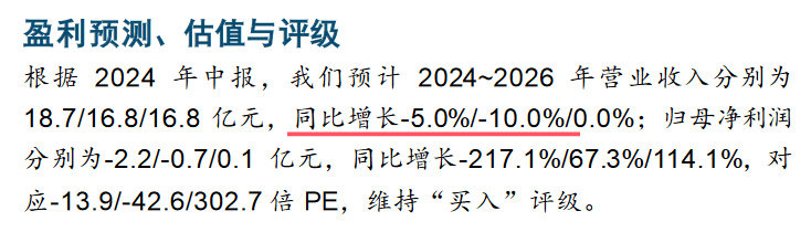 教人炒股的九方智投“不香了”:自己理财投资亏损近亿,上市前后业绩“大变脸”(图15)