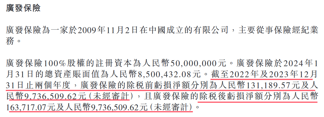 教人炒股的九方智投“不香了”:自己理财投资亏损近亿,上市前后业绩“大变脸”(图13)