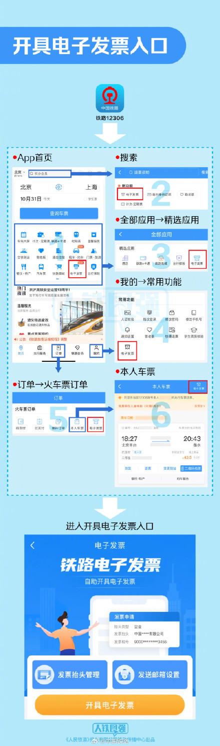 转发收藏!超实用铁路电子发票操作指南来了!(图1)