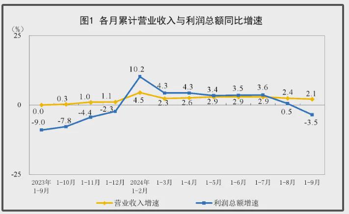 大盘强势整理,这个方向有利好预期!(图3)
