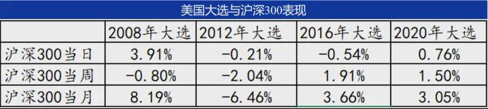 牛市,主力底牌!(图1)